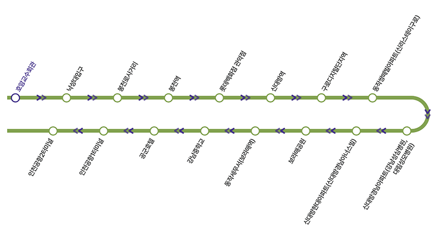 6017번-공항버스-노선도