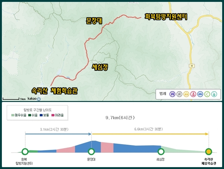 오송폭포