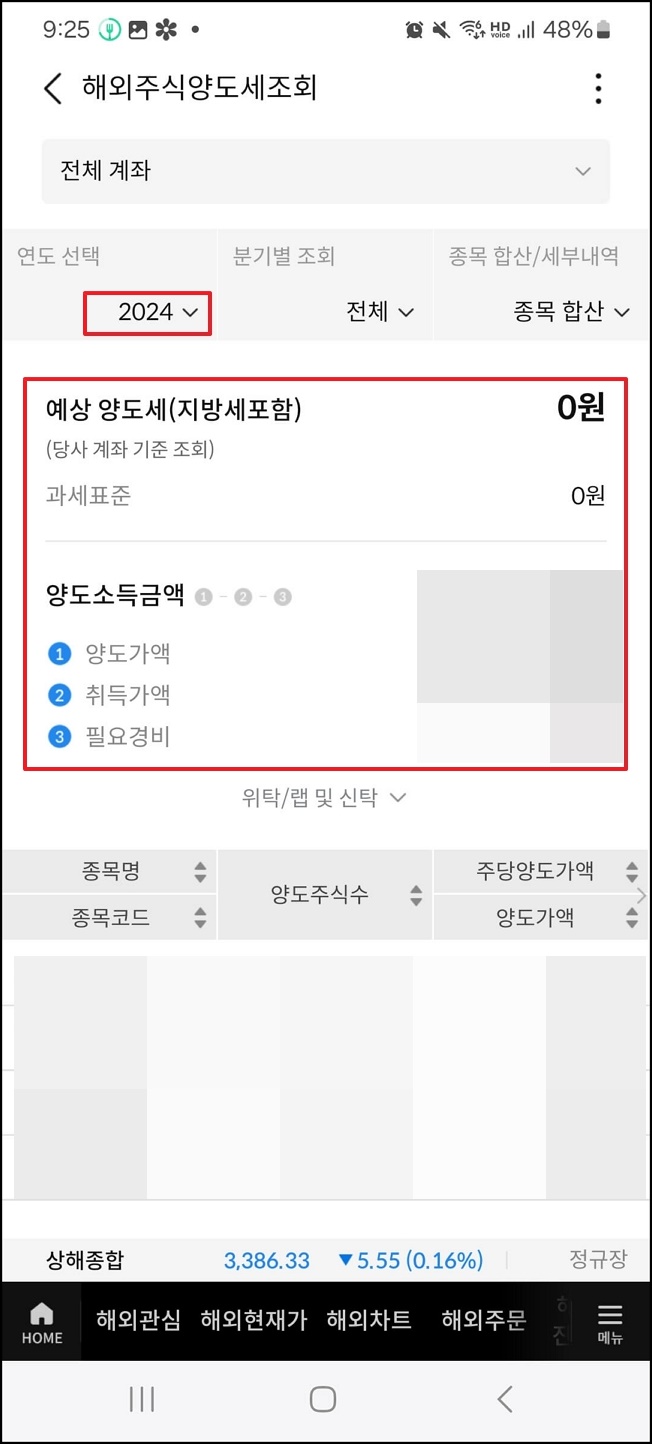 삼성증권 해외주식 양도세 계산(조회) 방법