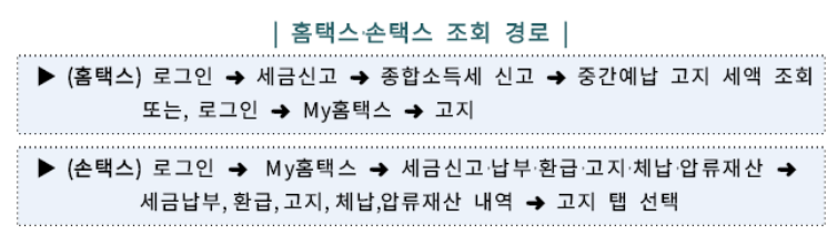 홈택스 손택스 조회 경로