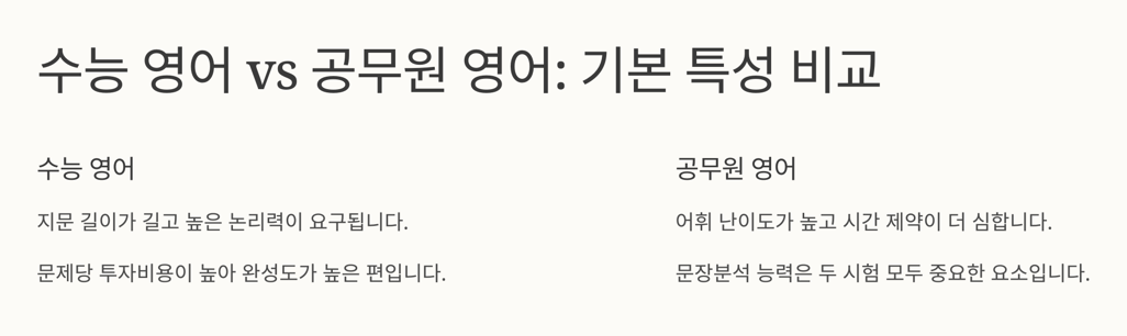 기본 특성 비교