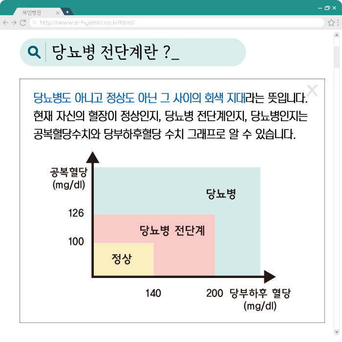 당뇨 전단계 관리방법