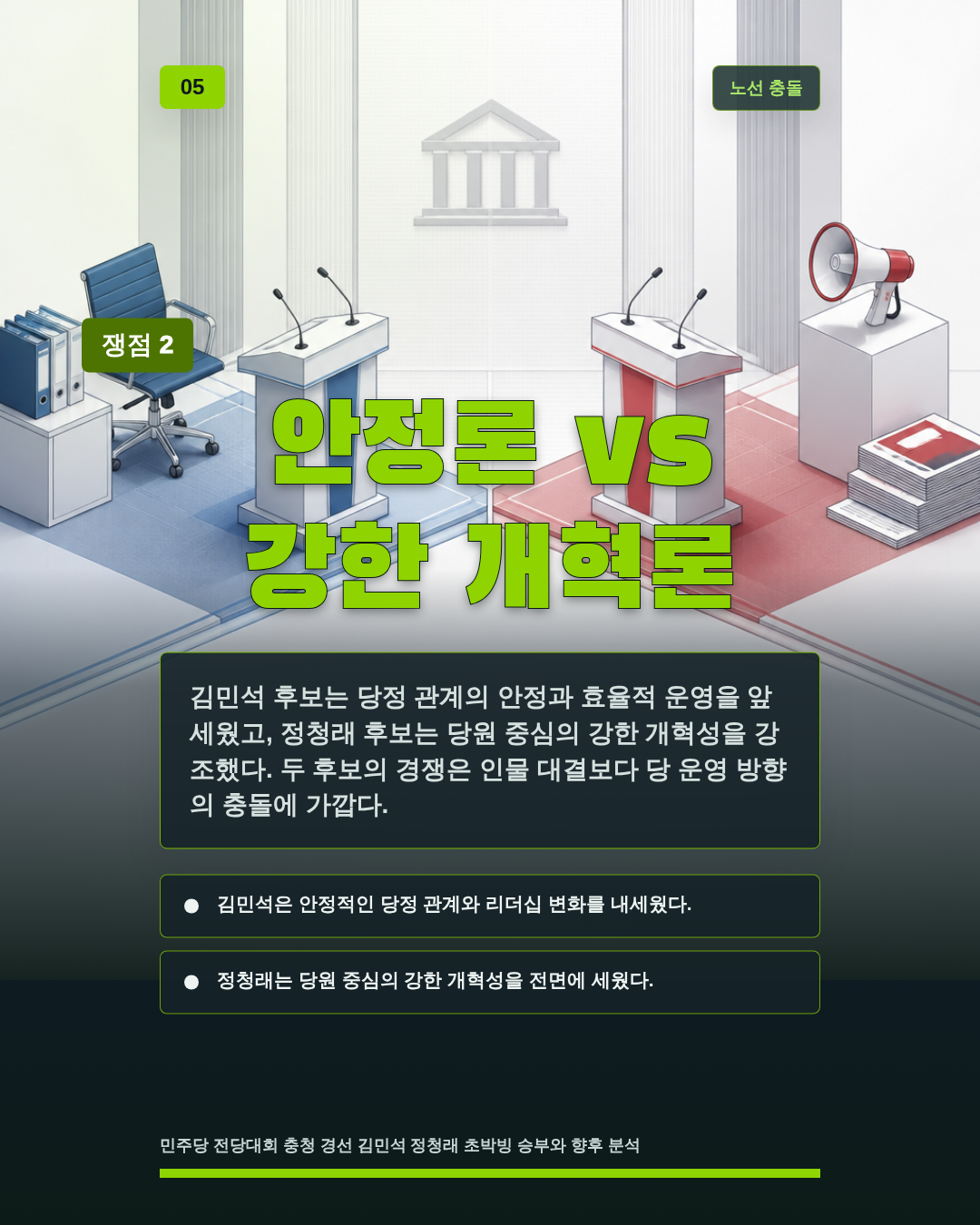 안정론 vs 강한 개혁론