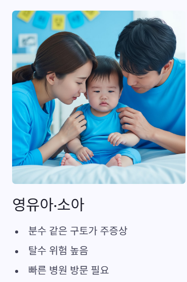 영유아