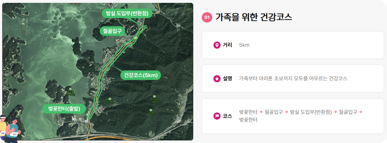 대청호벚꽃길마라톤_5k코스 약도