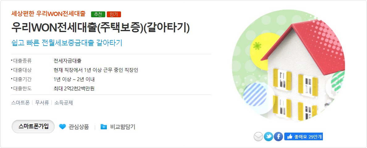 우리 WON전세대출(주택보증)(갈아타기)