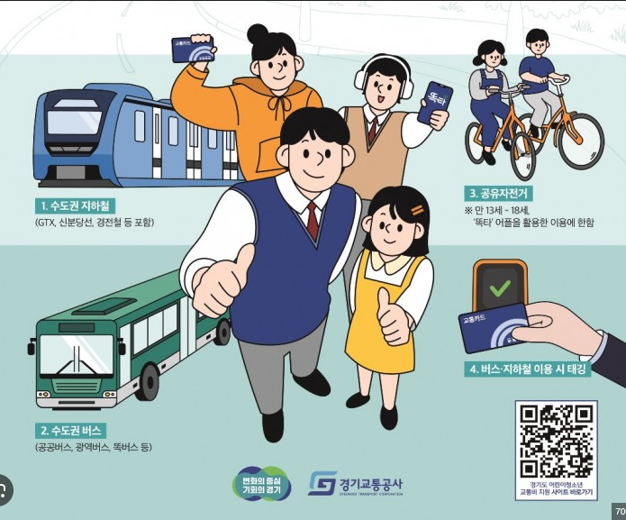 2026년 출산혜택 (임산부등록, 국민행복카드, 첫만남이용권)