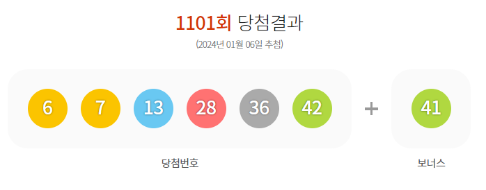 1101회 로또 당첨번호