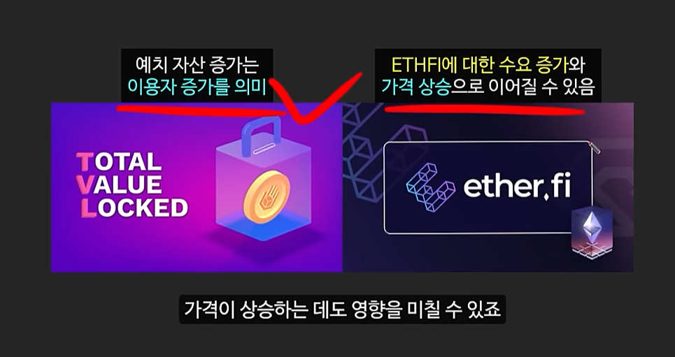 트럼프의 미친 예언으로 역대급 폭등할 알트코인 TOP3: 이더파이, 바운스비트, 코어