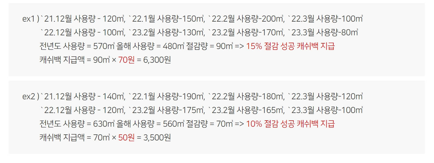 도시가스 절약 캐시백