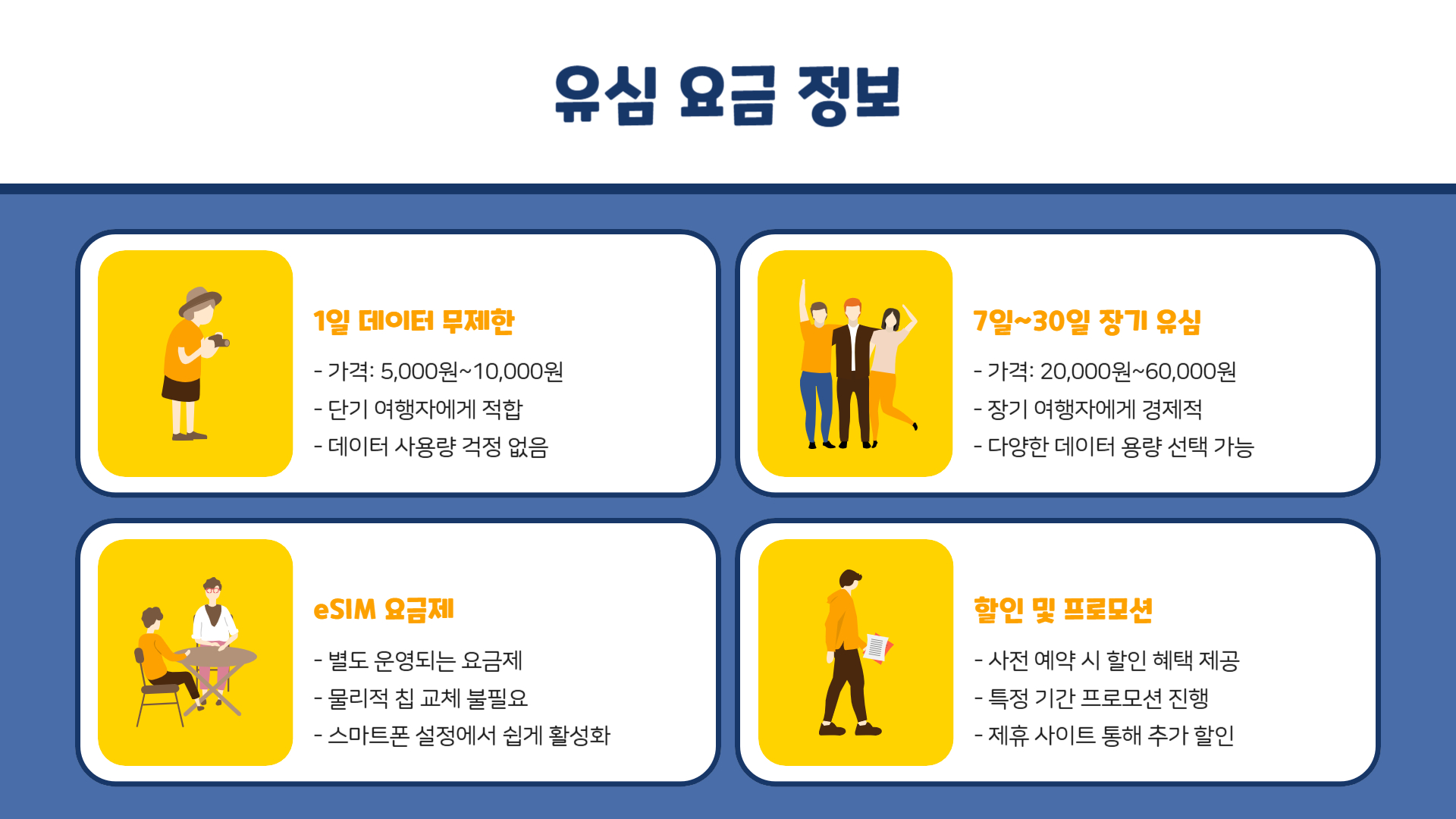 인천공항 유심 교체 방법 위치 예약 총정리｜현지 개통까지 완벽 가이드