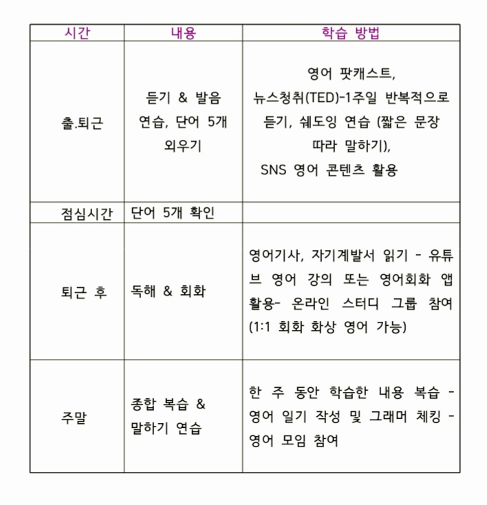 영어 시간표
