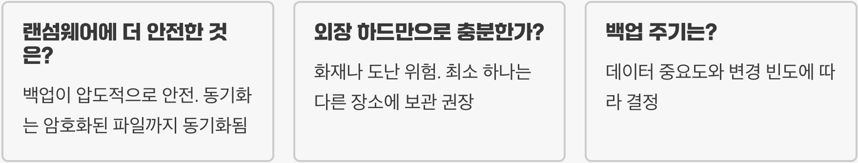 동기화 vs 백업, 클라우드 시대에 반드시 구분해야 할 개념