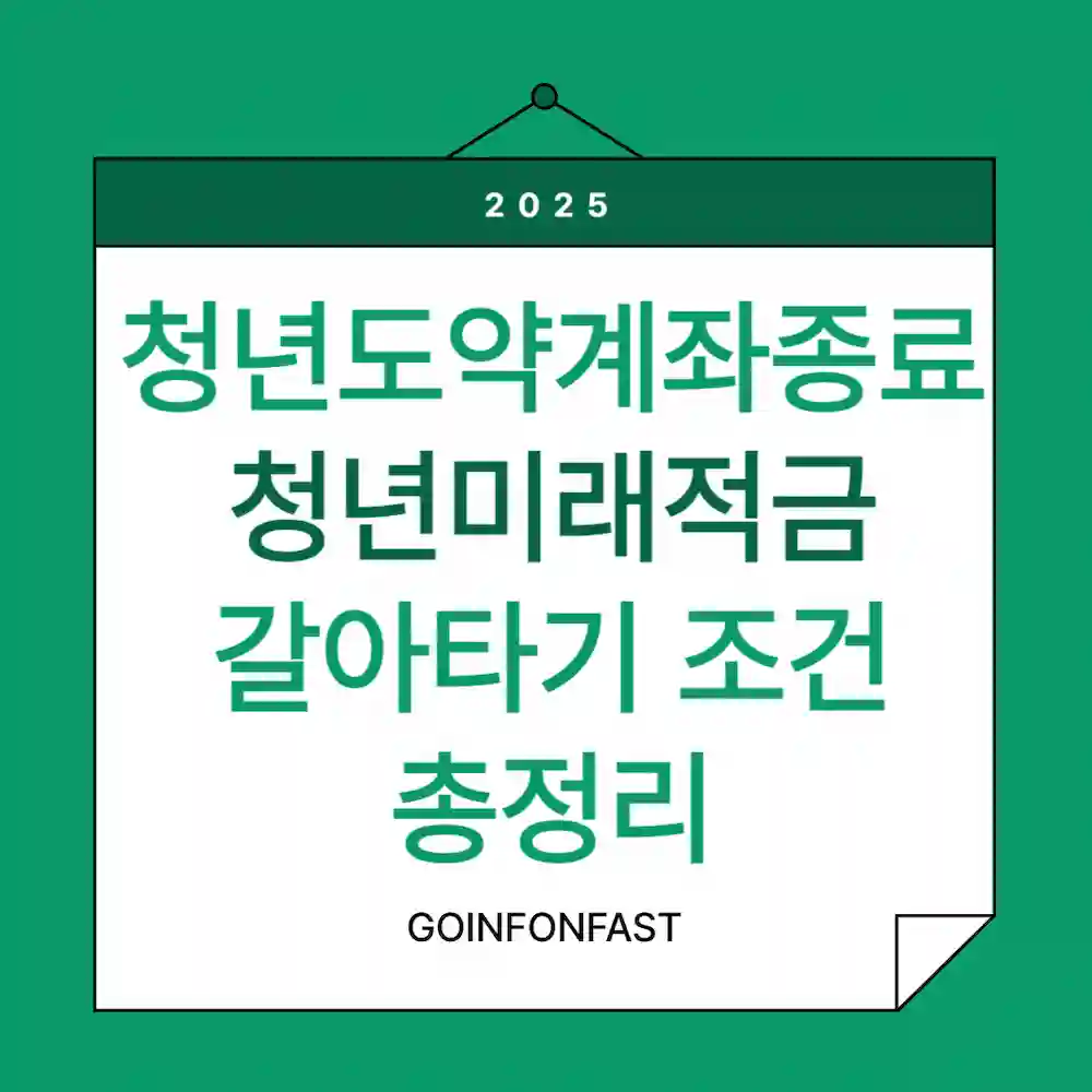 청년도약계좌종료 청년미래적금 갈아타기 조건 총정리라고 적힌 블로그 썸네일