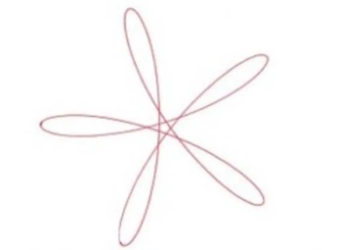 창의력 수학능력 스피로그래프