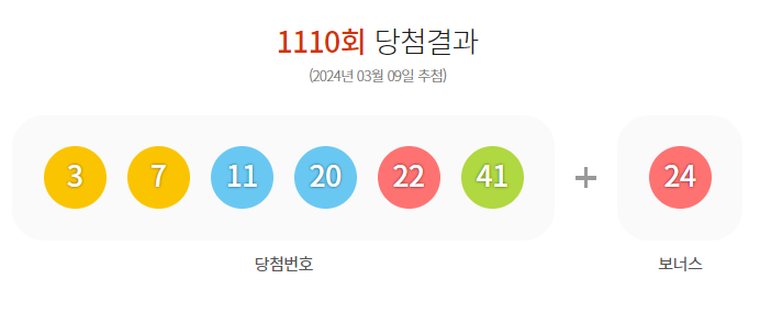 1110회 로또 당첨번호