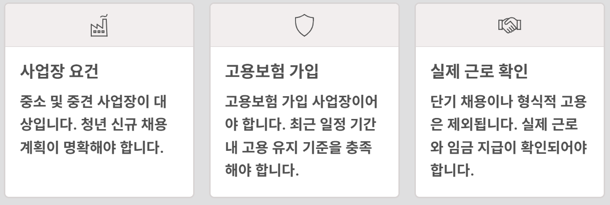 청년 고용 연계자금 신청