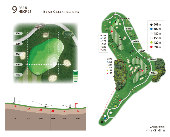 베어크리크 춘천 골프클럽 코스공략도 09