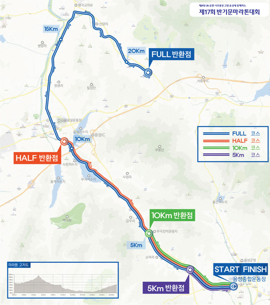 2023반기문마라톤대회 코스