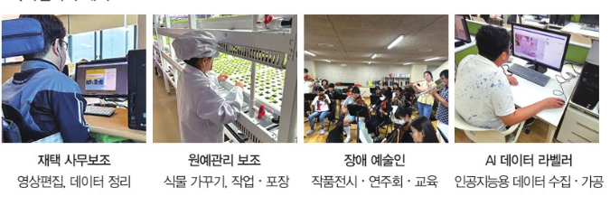 장애 유형 맞춤형 특화일자리