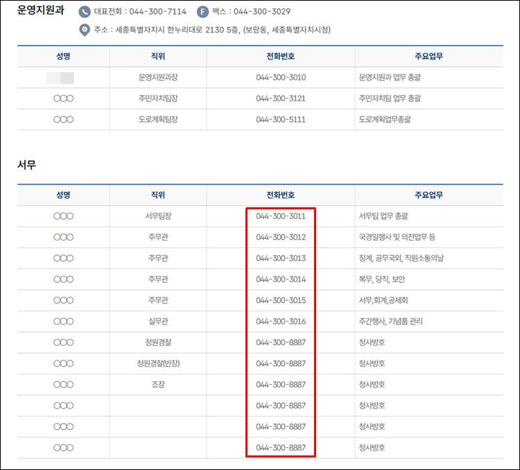 세종시청-전화번호