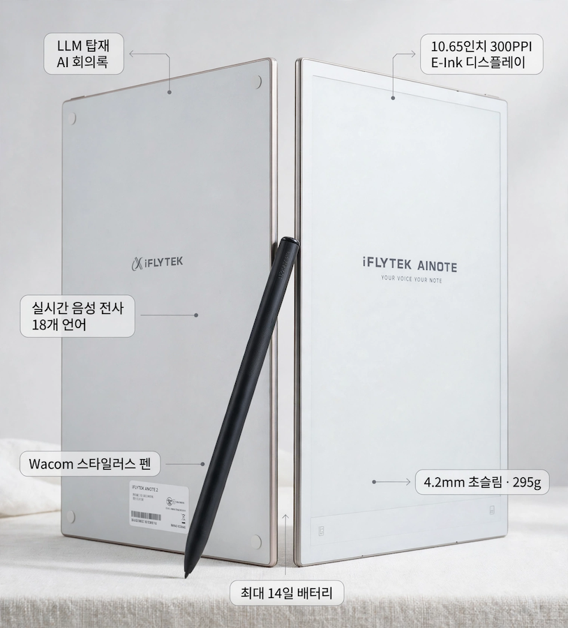 iFLYTEK AINOTE 2