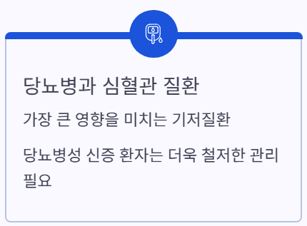 당뇨병