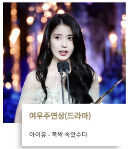 4회 청룡시리즈어워즈