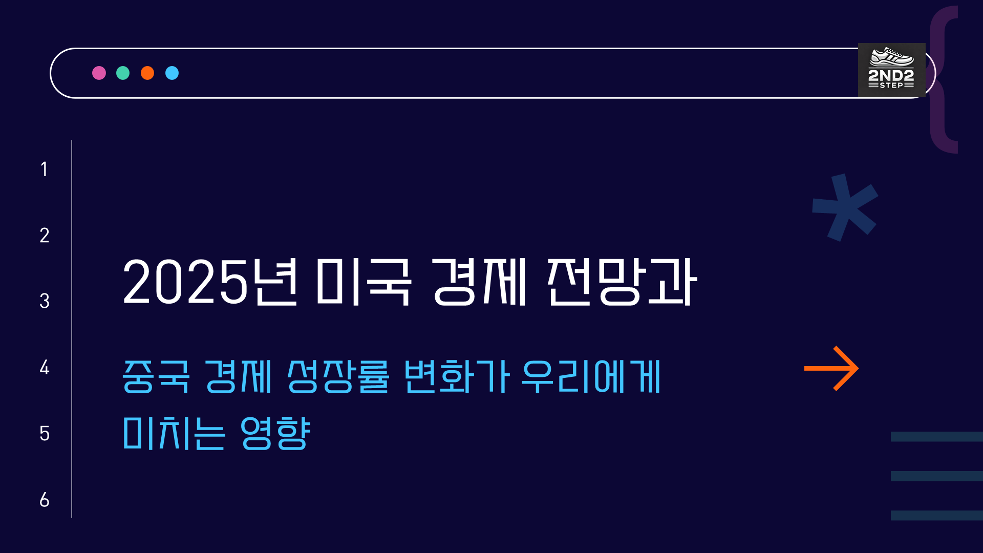 2025년 미국경제전망과 중국경제성장률