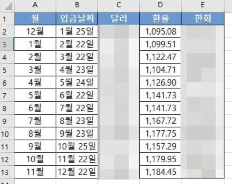 티스토리 애드센스 입금 내역 정리 방법