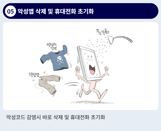 보이스피싱 대처법