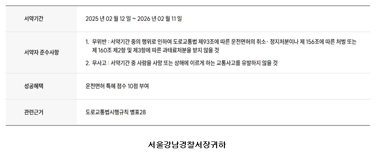 운전자 전용마일리지 무조건 신청하고 혜택받자!