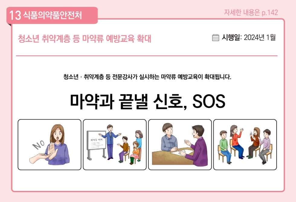 청소년 취약계층 등 마약류 예방교육 확대