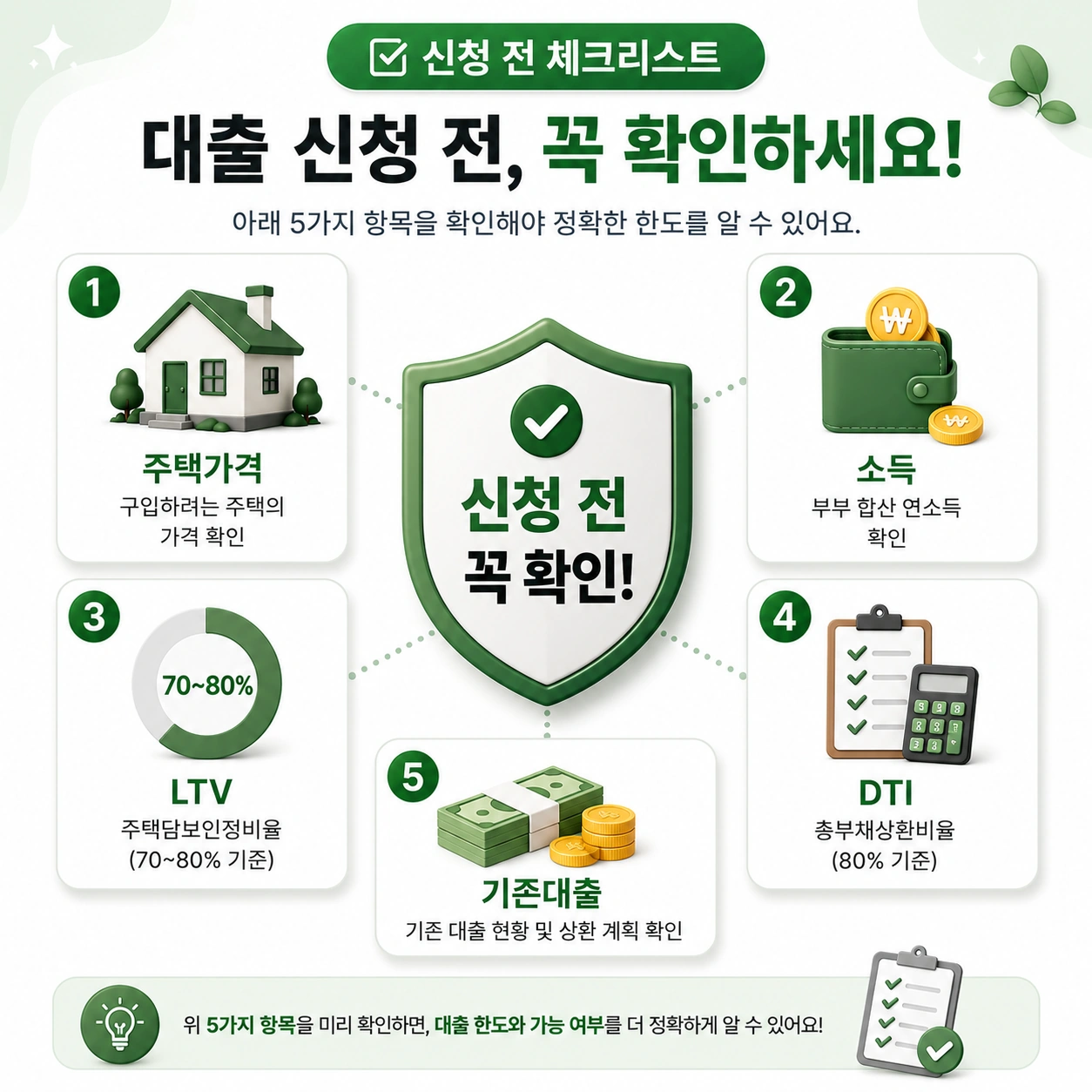 신생아특례대출_본문9_신청전체크리스트