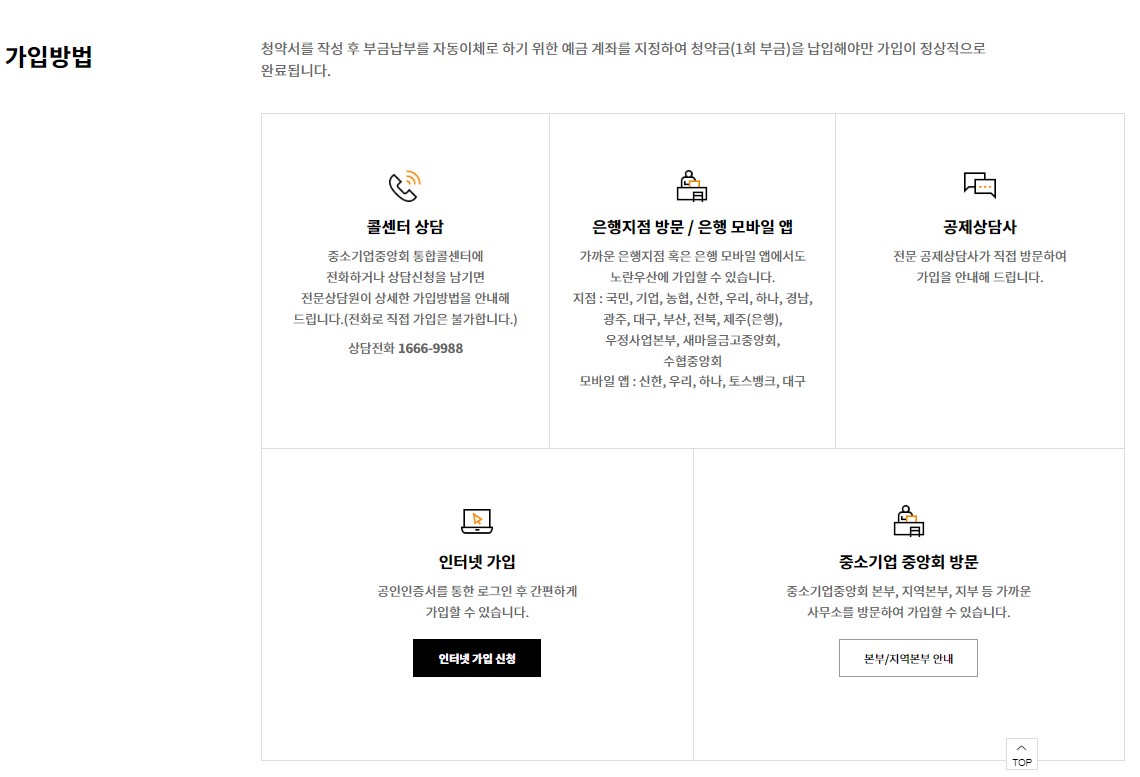 노란우산공제 종합소득세 소득공제 혜택