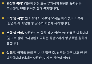 장례식 인사말