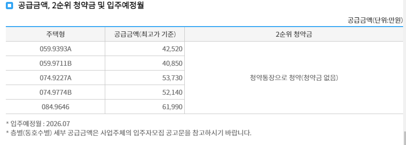 e편한세상 파크메종 분양가