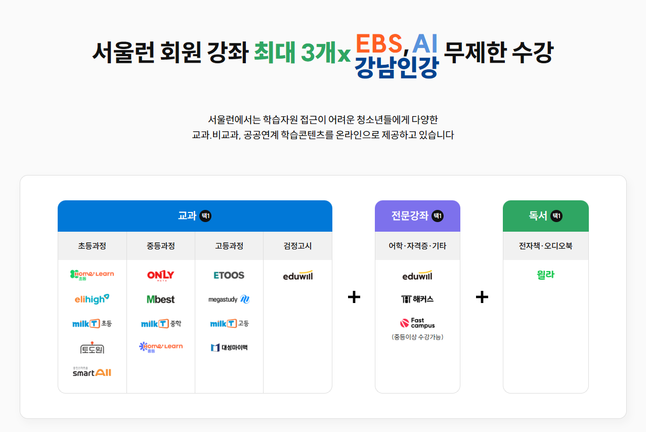 서울런 vs EBS 비교