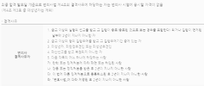 변리사 시험 응시 자격