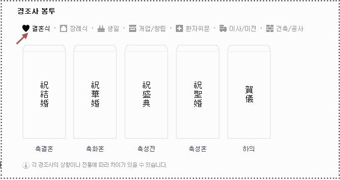 축의금 봉투 쓰는법