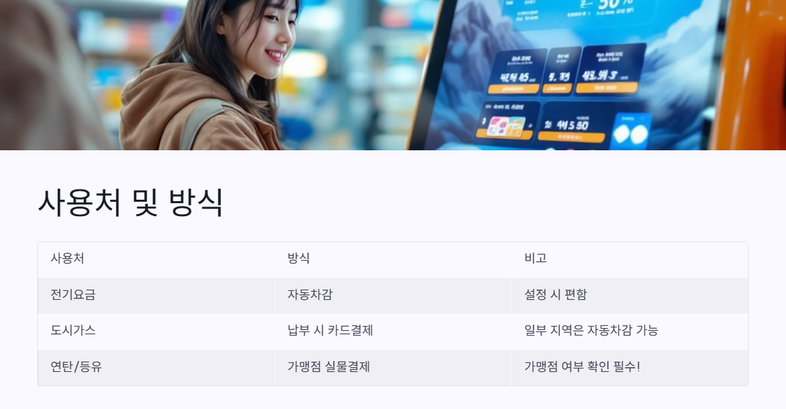 사용처