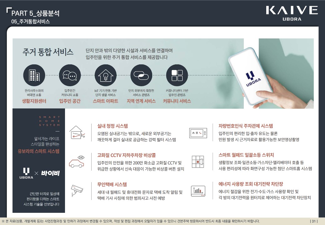 고양 장항 반도 카이브 유보라 선착순 분양