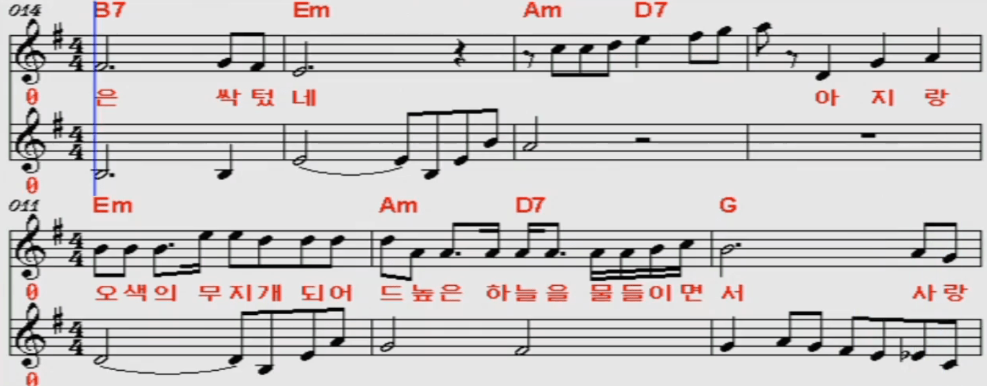 박혜신(패티김) 사랑은 영원히 악보