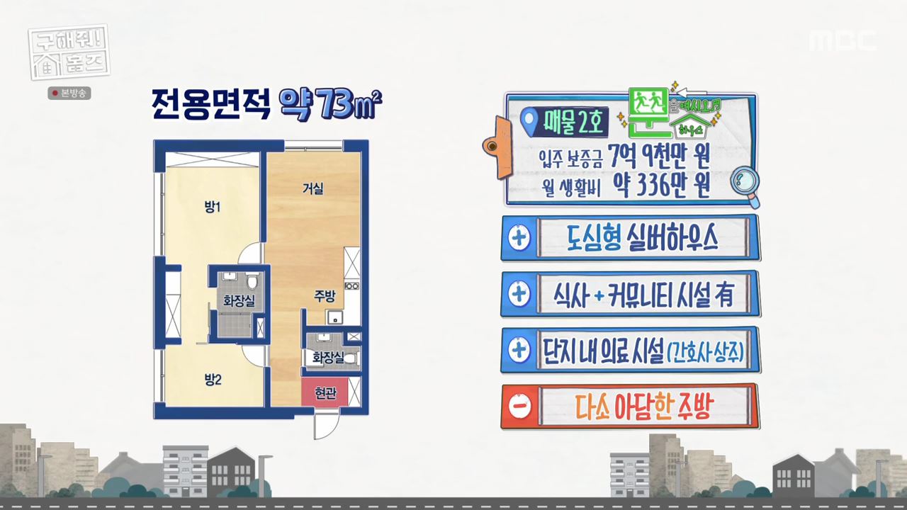 구해줘홈즈 서울 용인 수원 실버 타운 보증금 전세 7억원대 월생활비 3백 실버벙글 하우스 광교 백년호수로 실버 나에게로 문을여시오 하우스 3원색3층집 매물 소개