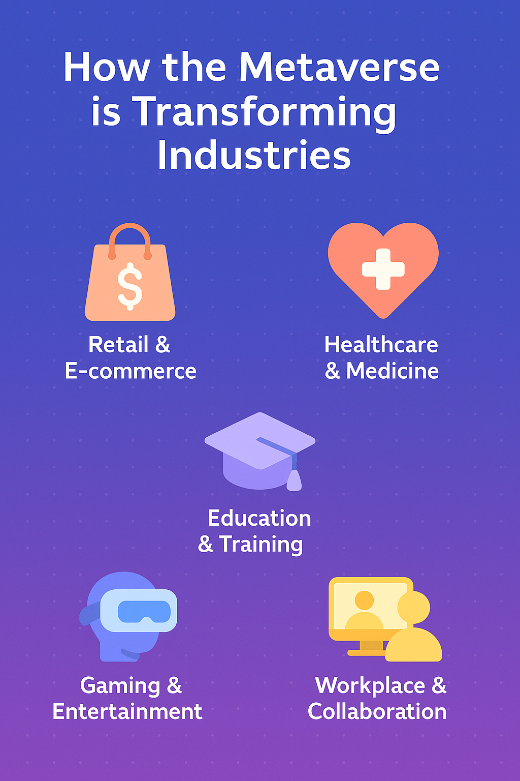 메타버스 증강현실 산업 적용