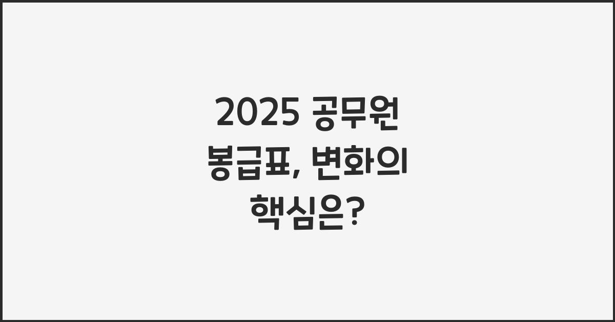2025 공무원 봉급표