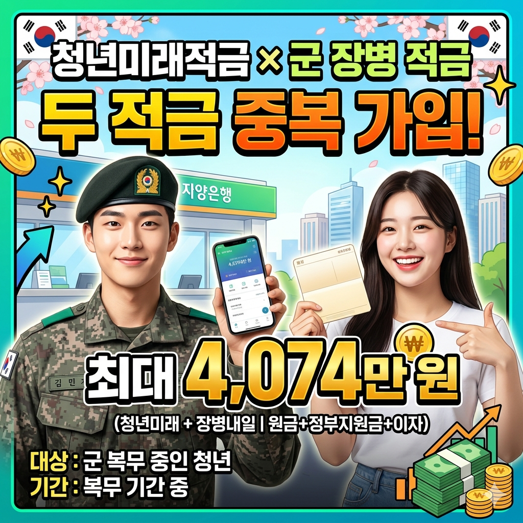 청년미래적금 가입하러 가기