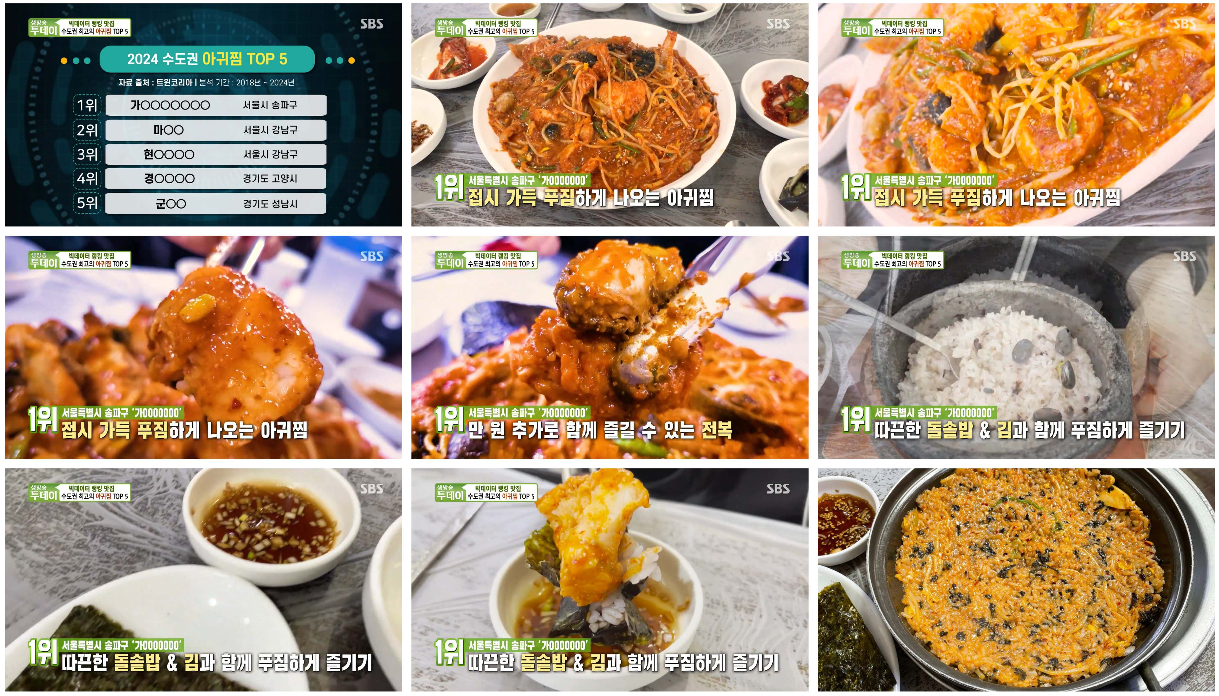 빅데이터 맛집