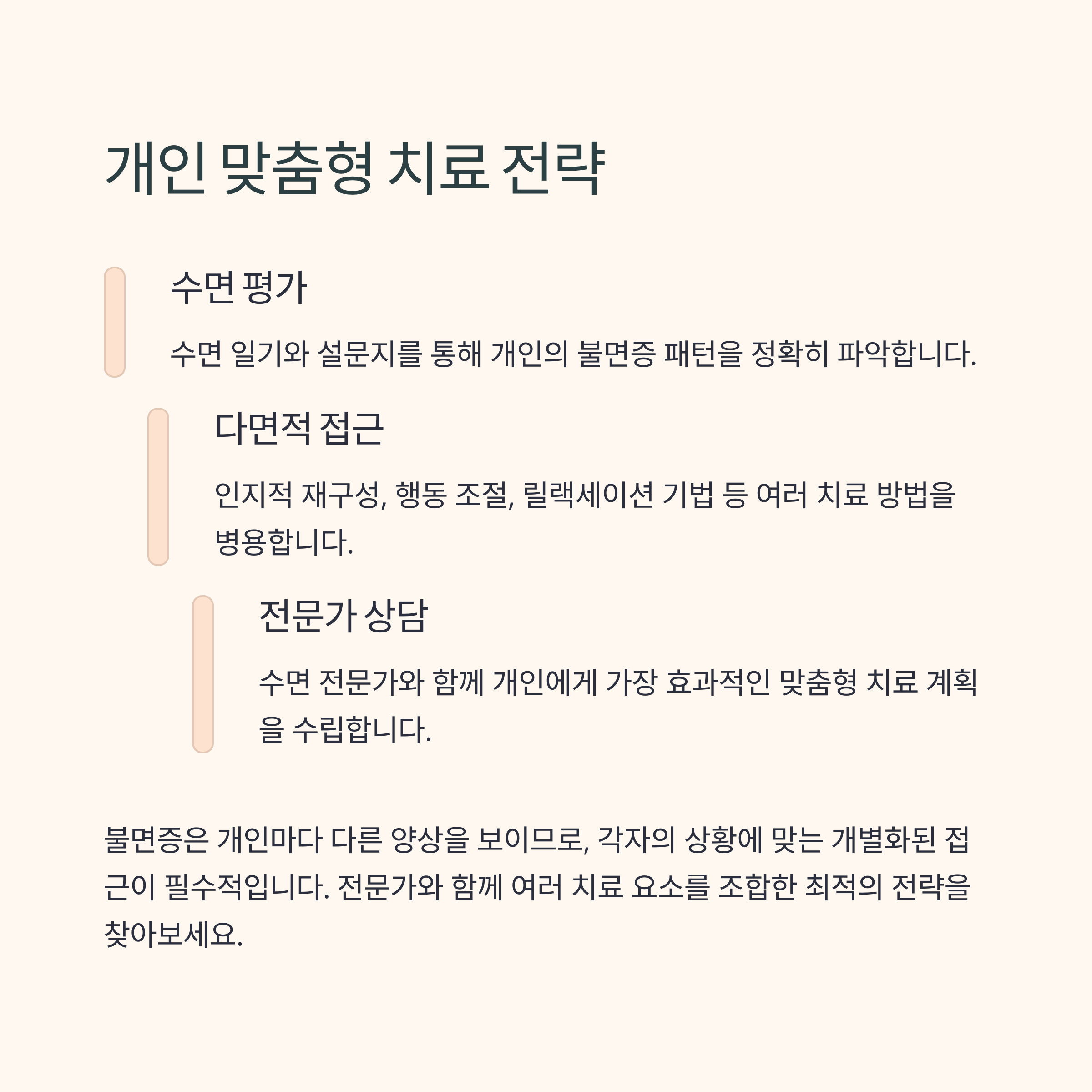불면증 해결을 위한 과학적 방법
