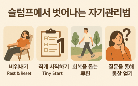 슬럼프에서 벗어나는 자기관리법
